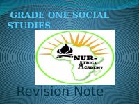 grade1social revision.pdf